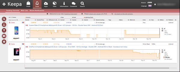 Keepa Overview